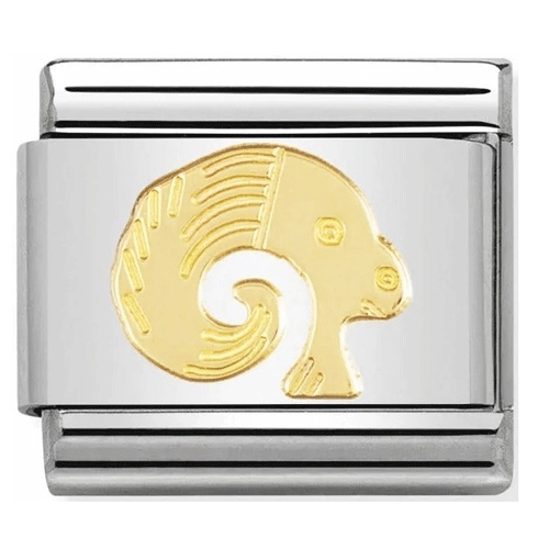 Nomination - Vædderen stjernetegn link